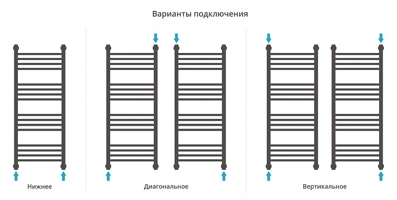 Водяной полотенцесушитель Сунержа Богема+ выгнутая 100x40 020-0221-1040 цвет Шампань