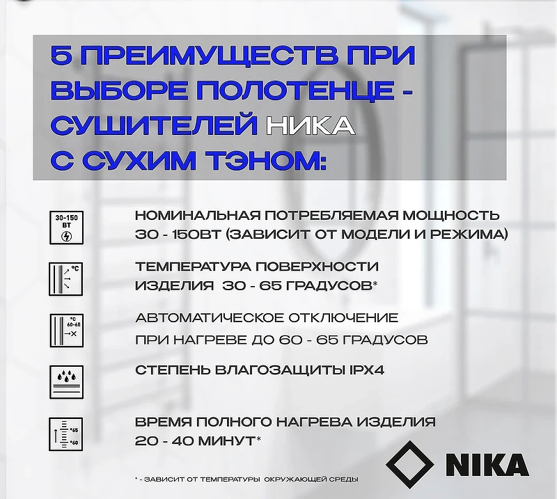 Электрический полотенцесушитель Ника Way-2 60/50 U Белый матовый нержавеющая сталь