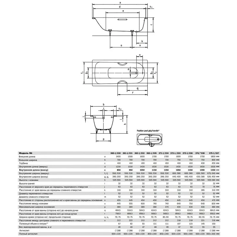 Стальная ванна Kaldewei Saniform Plus 361-1 150х70 111630003001 цвет Белый с покрытием Аnti-slip и Perl-Effect