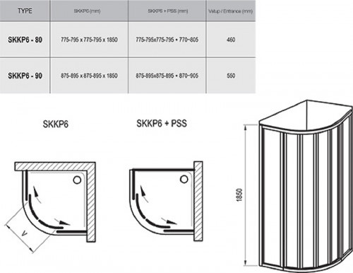 Душевой уголок Ravak Supernova SKCP6-90 90x90 32070100Z1 профиль Белый стекло Transparent