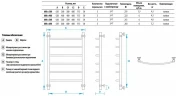 Водяной полотенцесушитель Energy Classic 600x400 EWTRCLASS0604000000 Хром нержавеющая сталь