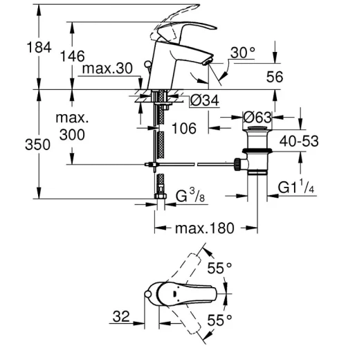 Смеситель для раковины Grohe Eurosmart 33265002 Хром