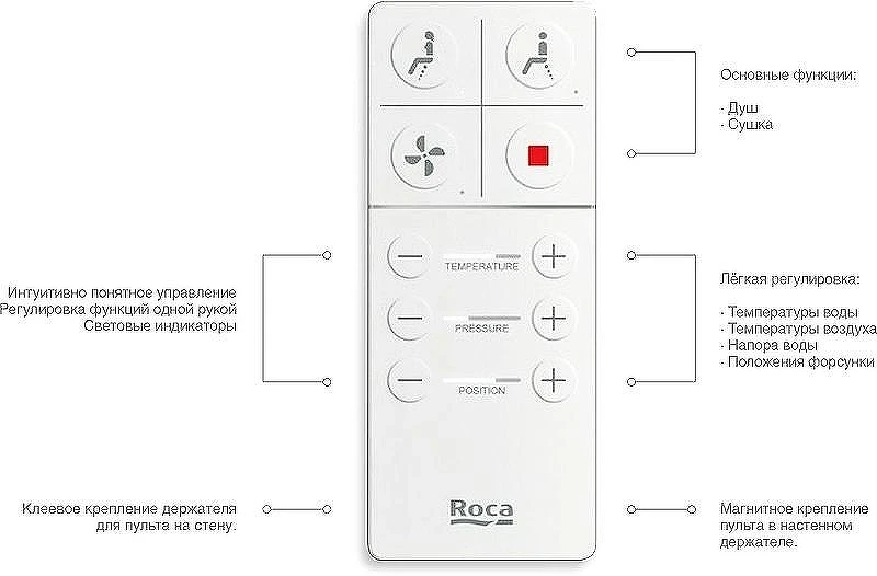 Унитаз подвесной Roca Inspira In-Wash 803060001 с сиденьем Микролифт
