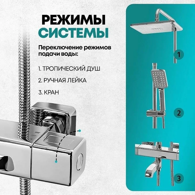 Душевая система Grocenberg GB7005CR с термостатом Хром