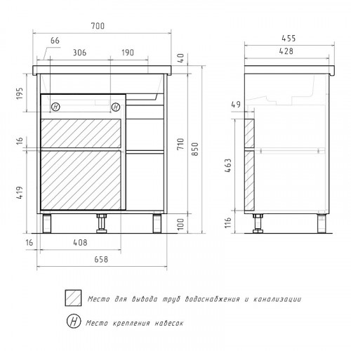 Тумба под раковину Mixline Милтон 70 557620 цвет Дуб сонома Белый