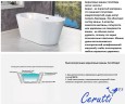 Акриловая ванна Ceruttispa Mimi170III 170x80 СТ10503 без гидромассажа