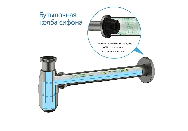 Сифон для раковины Aquatek AQ6014BGM цвет Оружейная сталь