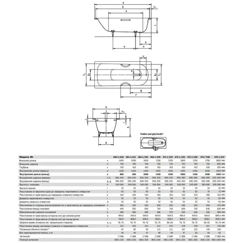 Стальная ванна Kaldewei Saniform Plus 371-1 170х73 112930000001 цвет Белый с покрытием Аnti-slip