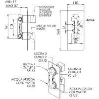 Смеситель для душа Remer Absolute AU93BG Золото брашированное латунь встраиваемый однорычажный