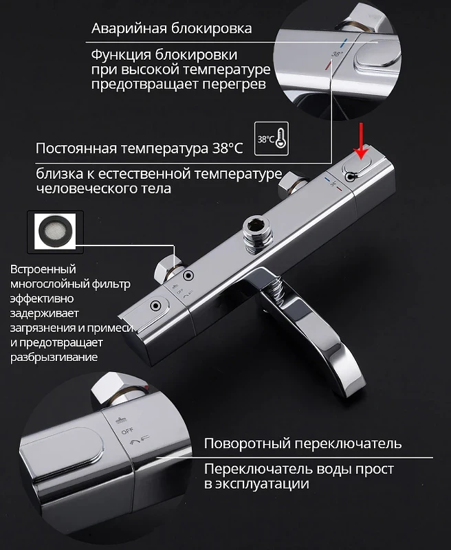 Душевая система Gappo G91 G2491 с термостатом Хром латунь на стену