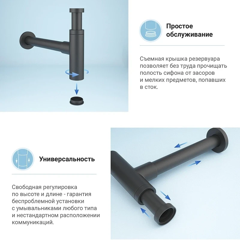 Сифон для раковины Wellsee Drainage System 182120000 цвет Черный матовый
