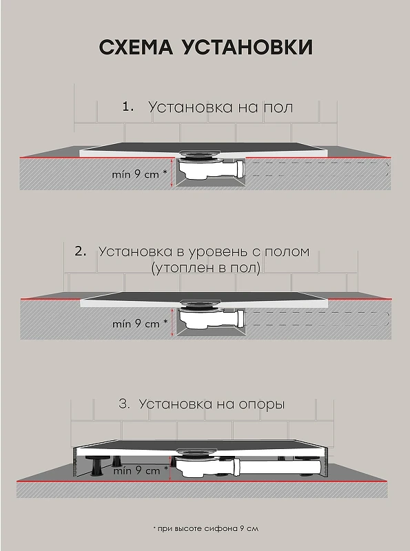Душевой поддон из искусственного камня Starohome Solid 140х80 1237833 Grey Matt