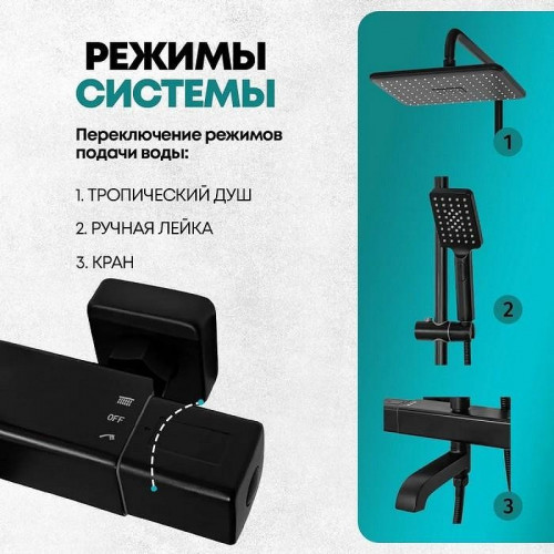 Душевая система Grocenberg GB7005BL с термостатом Черная матовая