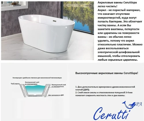 Акриловая ванна Ceruttispa Mimi170III 170x80 СТ10504 без гидромассажа