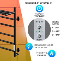 Электрический полотенцесушитель Ника Way-2 60/50 U с полкой Черный матовый нержавеющая сталь
