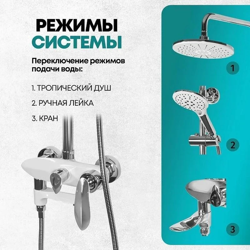 Душевая система Grocenberg GB7001WC Белая Хром