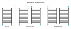 Водяной полотенцесушитель Сунержа Флюид+  100x60 020-0222-1060 цвет Шампань