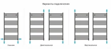 Водяной полотенцесушитель Сунержа Модус 120x60 071-0250-1260 цвет Сатин