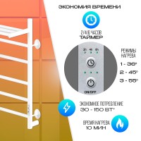 Электрический полотенцесушитель Ника Way-2 60/50 U с полкой Белый матовый нержавеющая сталь