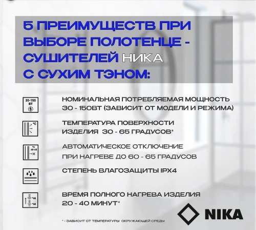 Электрический полотенцесушитель Ника Way-2 60/50 U с полкой Белый матовый нержавеющая сталь