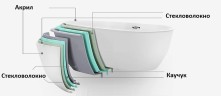 Акриловая ванна Ceruttispa 180x85 C-477-18A 9957 с гидромассажем