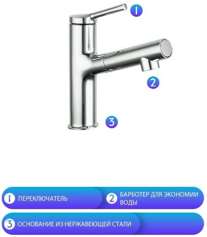 Смеситель для раковины Gappo G1052-70 Хром