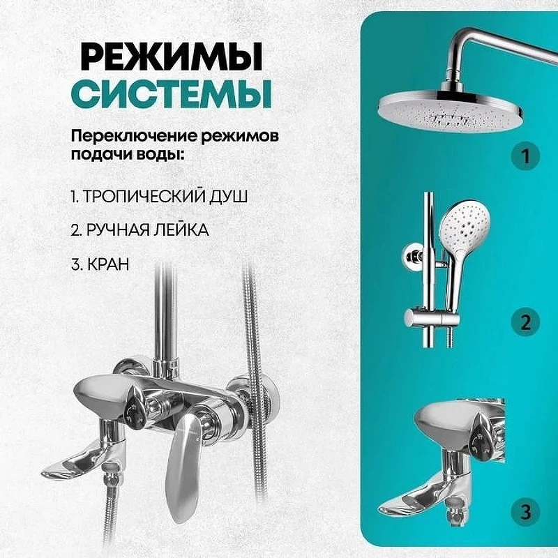 Душевая система Grocenberg GB7001CR Хром