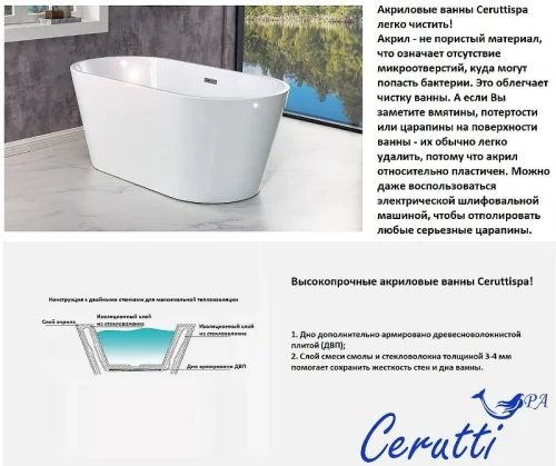Акриловая ванна Ceruttispa d'ISEO170II 170x75 СТ10509 без гидромассажа