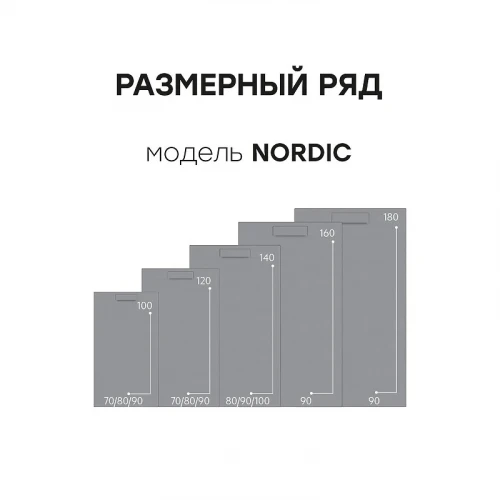 Душевой поддон из искусственного камня Starohome Nordic 140х100 36249272 цвет Серый матовый