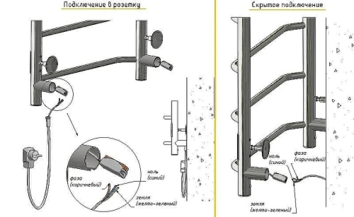Электрический полотенцесушитель Тругор ПЭК 6 СП 80x60 Хром