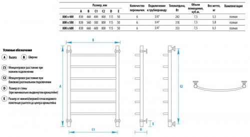 Водяной полотенцесушитель Energy Classic 800x600 EWTRCLASS0806000000 Хром нержавеющая сталь