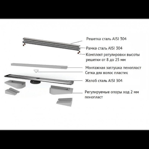 Душевой лоток