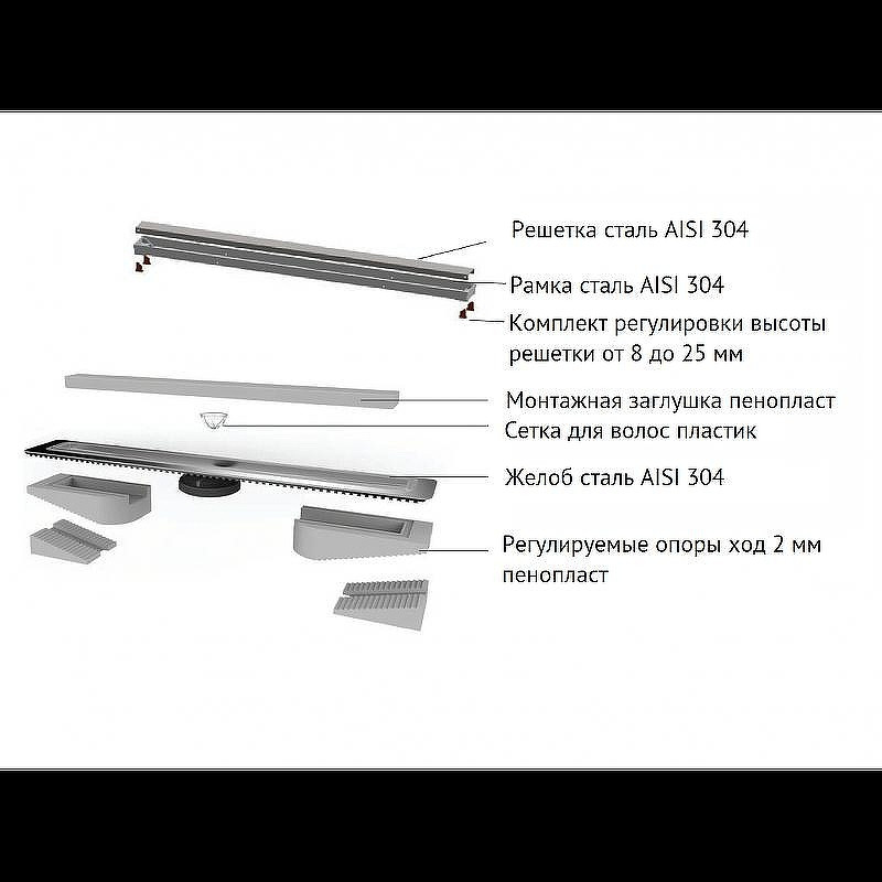 Душевой лоток