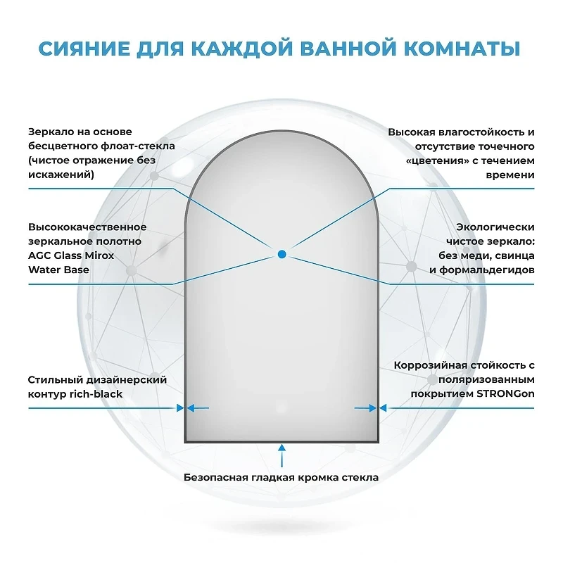 Зеркало Wellsee 7 Rays' Spectrum 50 172201670 цвет Черный матовый