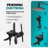 Душевая система Grocenberg GB7001BL Черная матовая