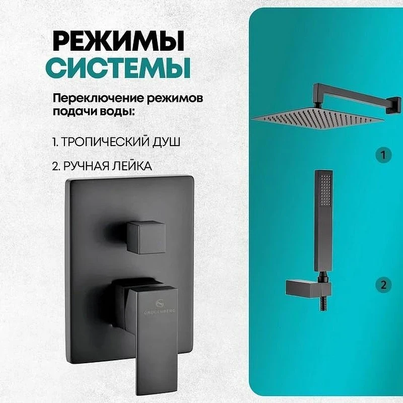 Душевая система Grocenberg GB5089BL-3 Черная матовая