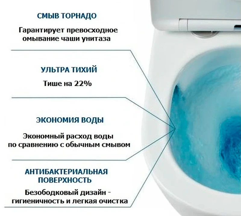 Комплект унитаза Ceruttispa Orlter Aria Tornado CT9955 с сиденьем Микролифт и инсталляцией Jacob Delafon E29025-NF+E4316-CP с клавишей смыва Хром фарфор подвесной