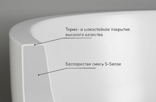 Ванна из искусственного камня Salini Sofia Wall 180х85 102513G Белая глянцевая