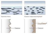 Душевой уголок RGW Passage PA-145 140х80 020814584-11 профиль Хром стекло прозрачное