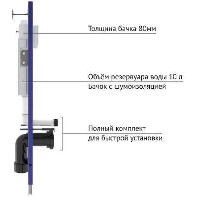 Комплект унитаза Damixa Jupiter DX77C1738SC с инсталляцией Berges Novum D5 040235 с сиденьем Микролифт и Черной матовой клавишей смыва фарфор подвесной