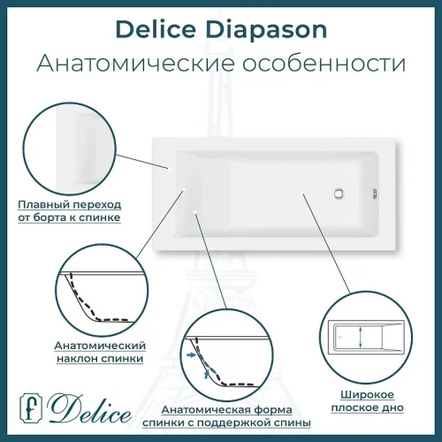 Ванна из искусственного камня Delice Diapason 170х75 DLR330006-G цвет Белый