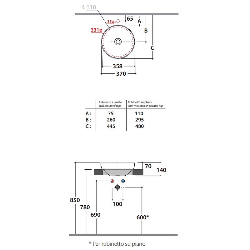Раковина-чаша Globo T-Edge 37 B6T38.BI*0 Белая фарфор накладная