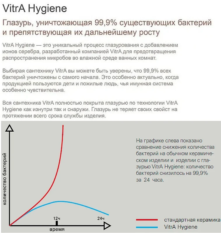 Унитаз компакт Vitra Serenada 9722B003-7203 с бачком и сиденьем Микролифт фарфор напольный