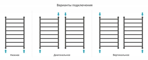 Водяной полотенцесушитель Сунержа Галант+ 1000x600 03-0200-1060 цвет Золото