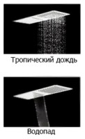 Верхний душ Rav Slezak KS0010 хром нержавеющая сталь встраиваемый
