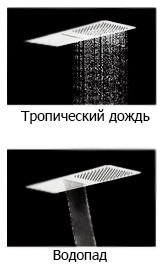 Верхний душ Rav Slezak KS0010 хром нержавеющая сталь встраиваемый