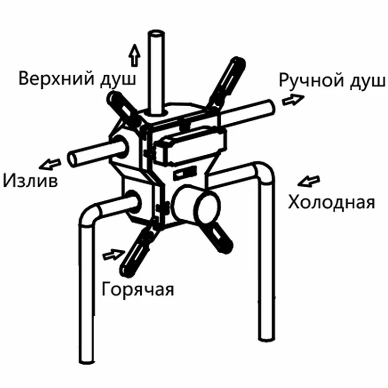 Смеситель для душа Vincea VSCV-431MB Черный матовый латунь встраиваемый