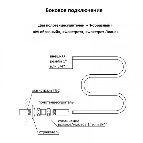 Водяной полотенцесушитель Terminus М-образный (1) 500х600 4620768881169 Хром, боковое подключение, G 1" НР