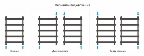 Водяной полотенцесушитель Сунержа Атлант 80x50 020-0226-8050 цвет Шампань