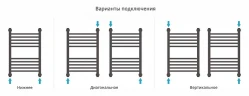 Водяной полотенцесушитель Сунержа Богема+ прямая 60x40 15-0220-6040 цвет Тёмный титан муар